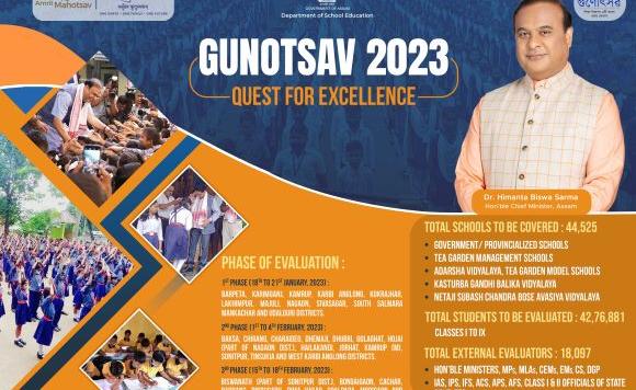 Schedule Gunotsav, 2023